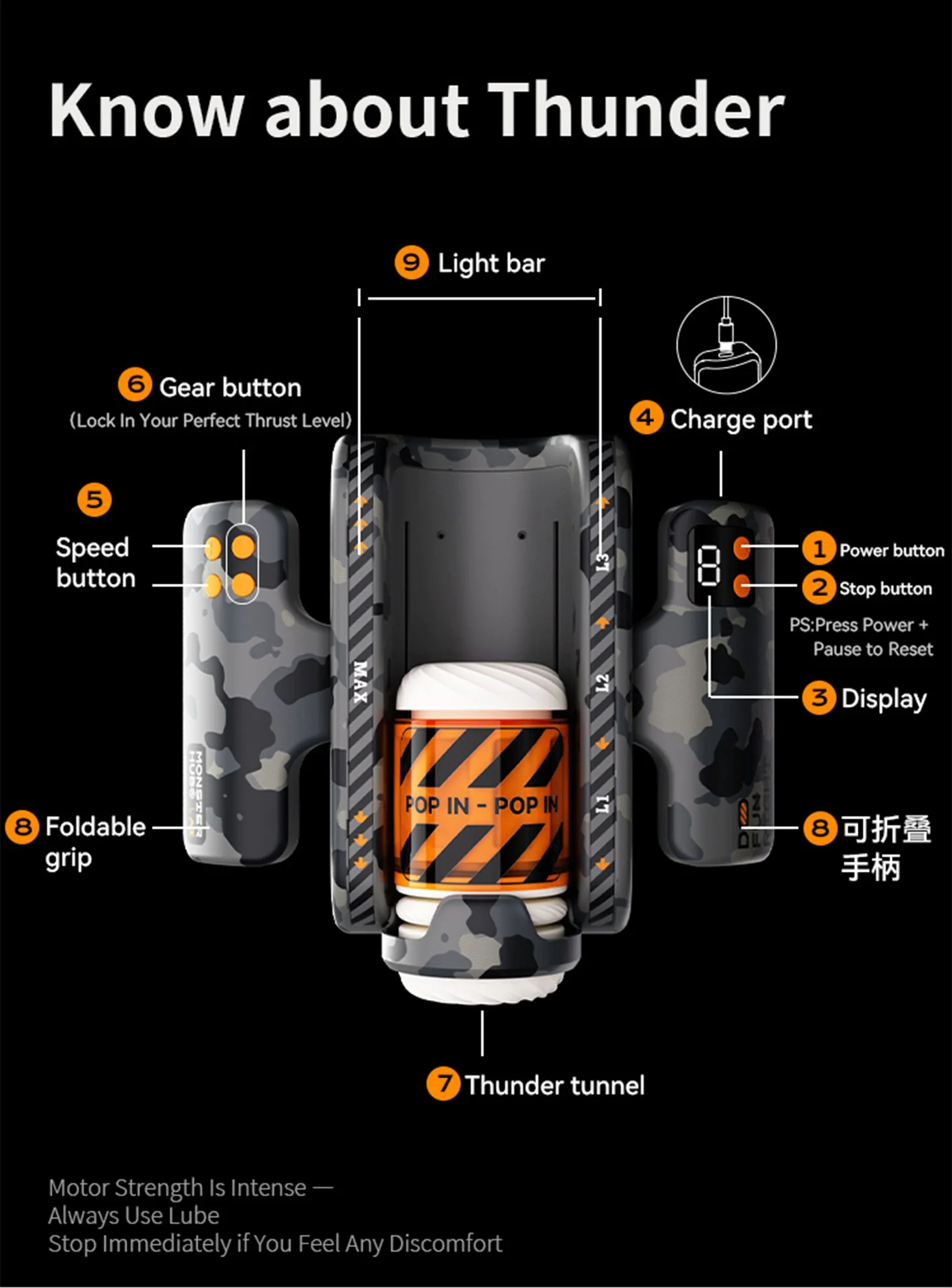 MONSTERHUB Thunder Electric For Men Intelligent Toy With App-Based Remote Control - Image 5