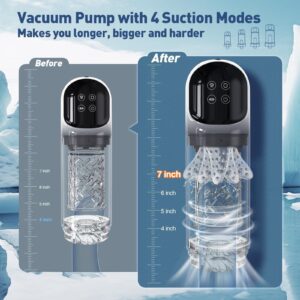Amazon Mens Fully Automatic Electric